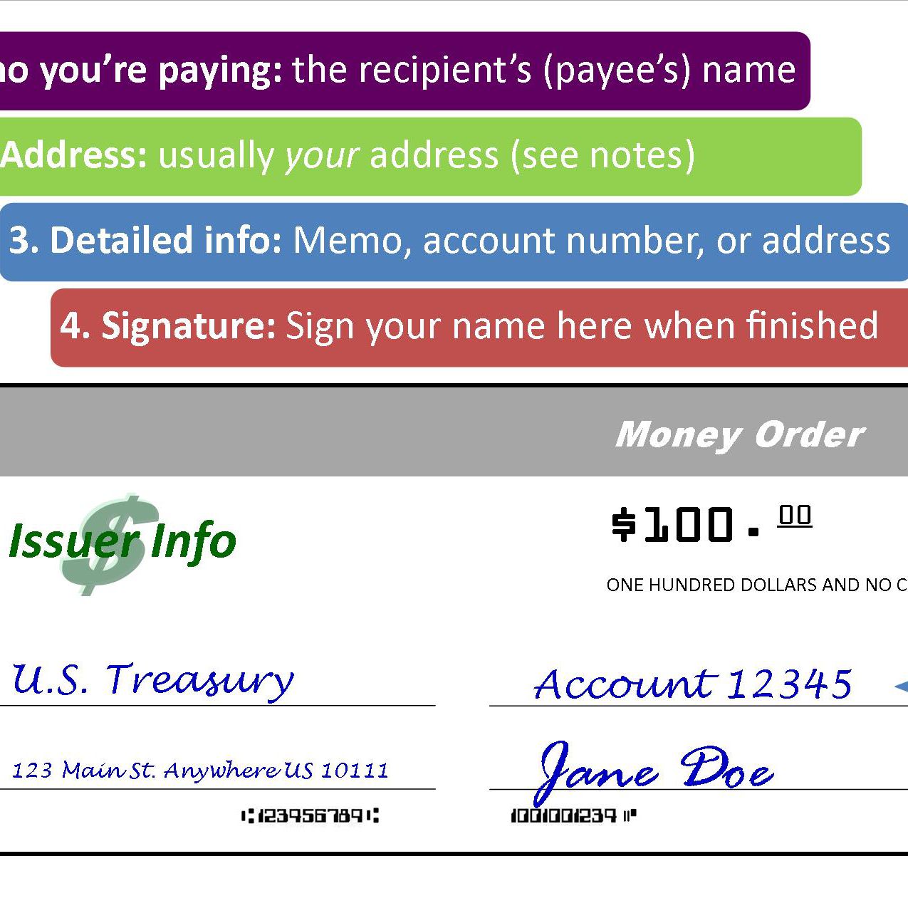 personal loans online today